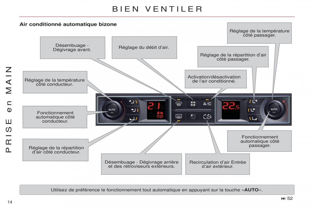 Citroen C5 II 2 manuel du proprietaire / page 16