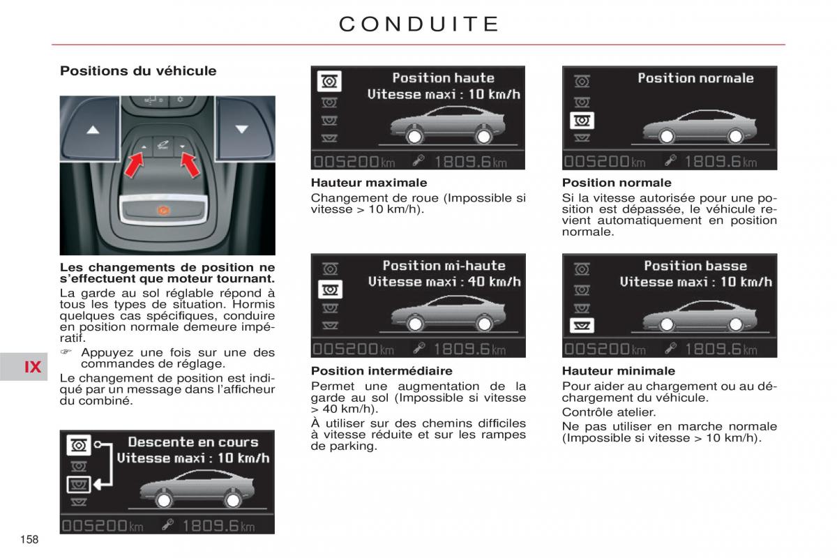 Citroen C5 II 2 manuel du proprietaire / page 160