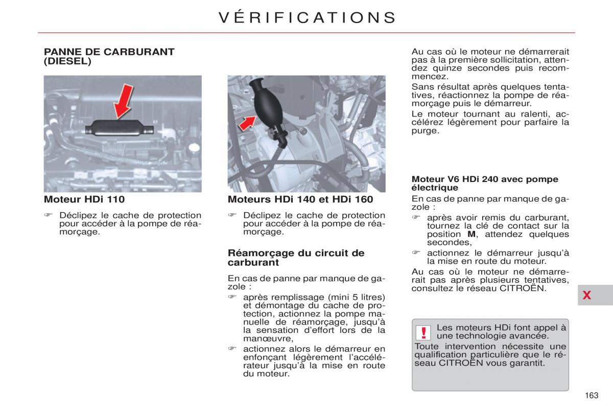 Citroen C5 II 2 manuel du proprietaire / page 165