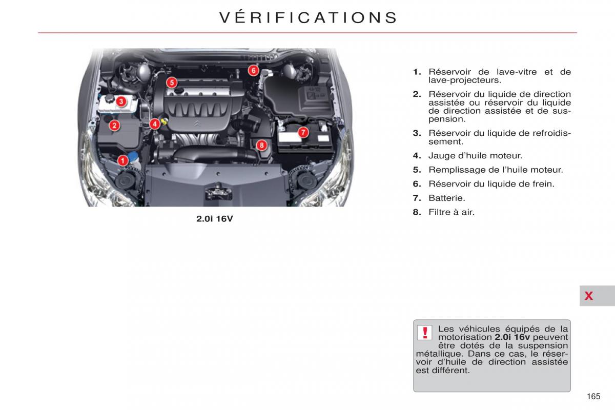 Citroen C5 II 2 manuel du proprietaire / page 167