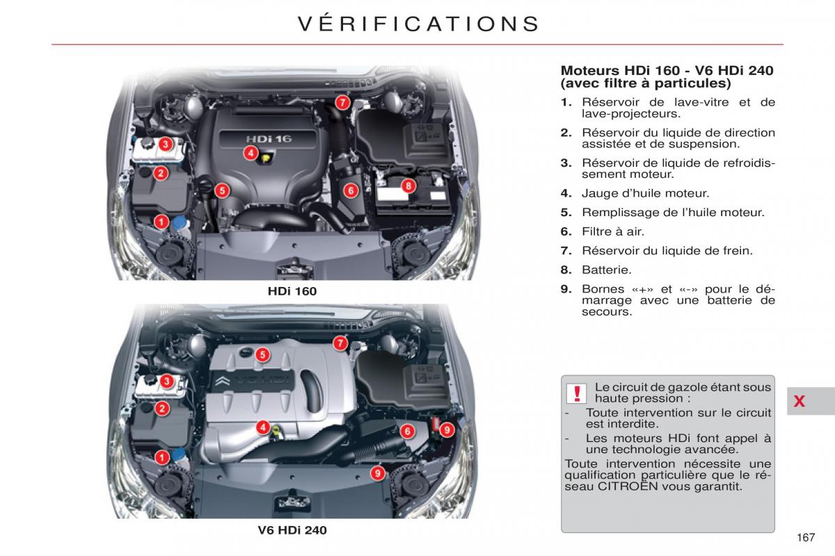 Citroen C5 II 2 manuel du proprietaire / page 169