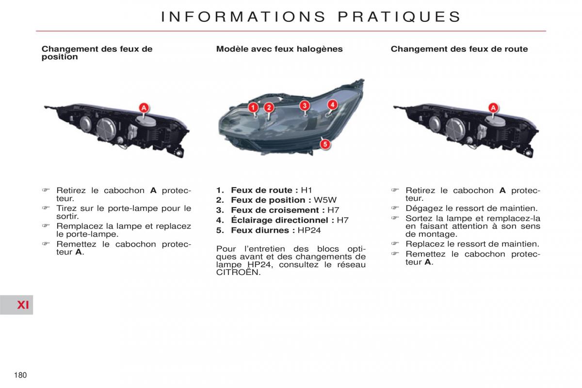 Citroen C5 II 2 manuel du proprietaire / page 182