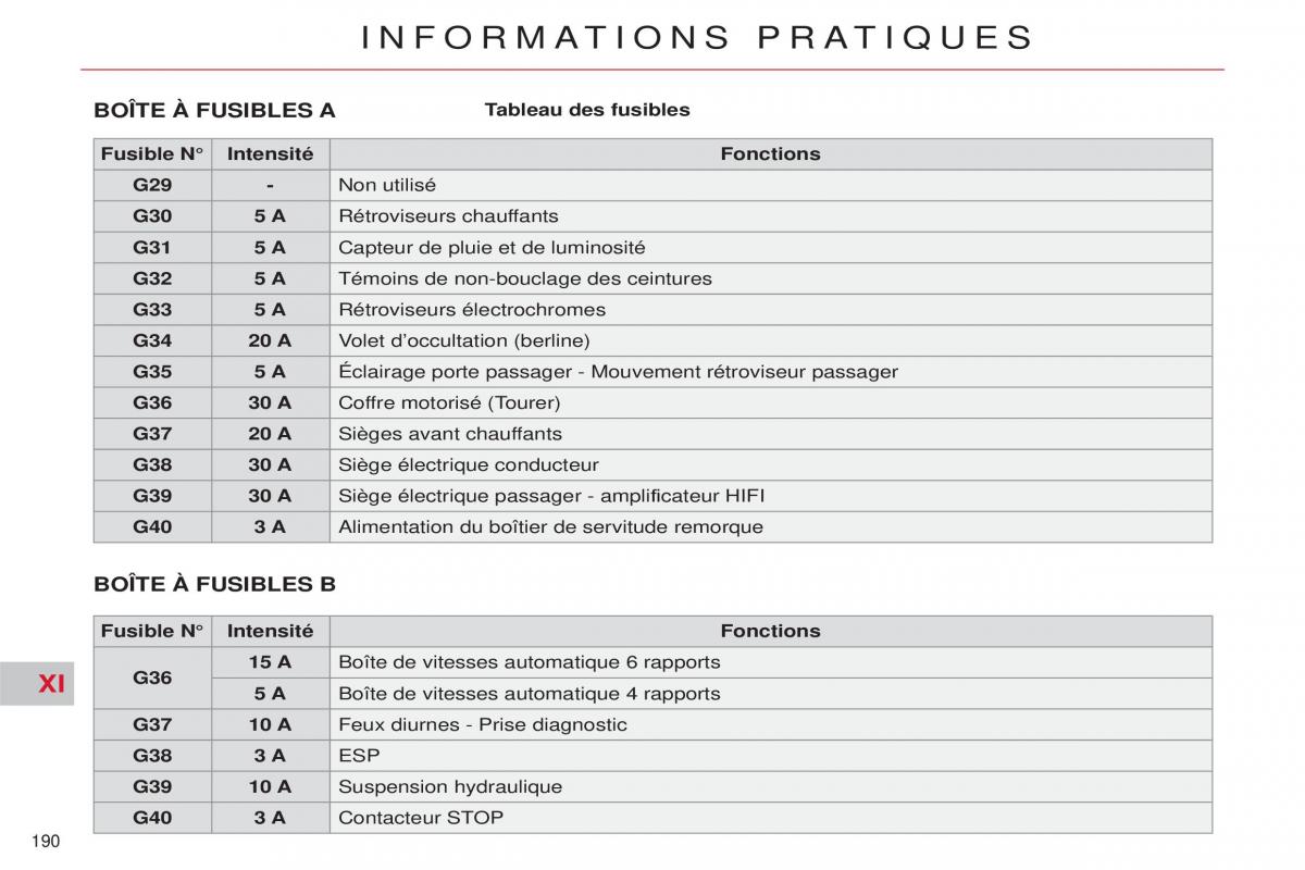 Citroen C5 II 2 manuel du proprietaire / page 192