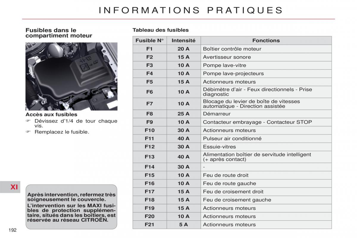 Citroen C5 II 2 manuel du proprietaire / page 194