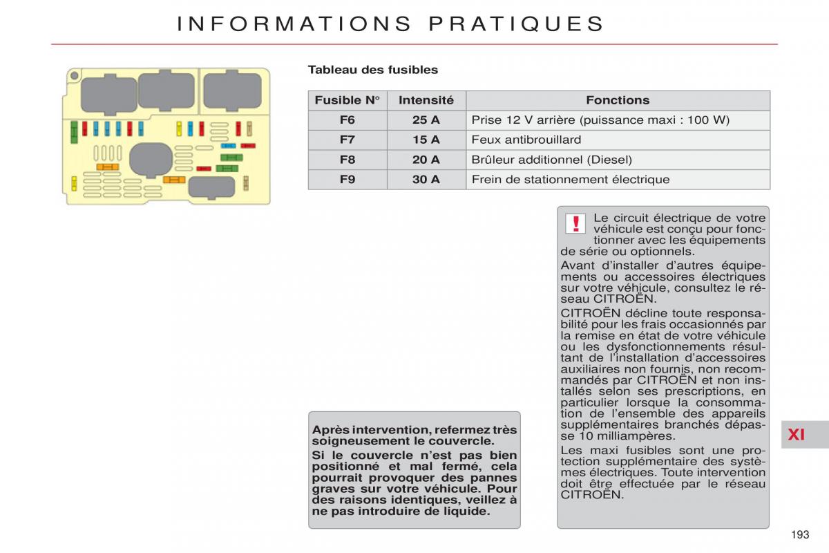 Citroen C5 II 2 manuel du proprietaire / page 195