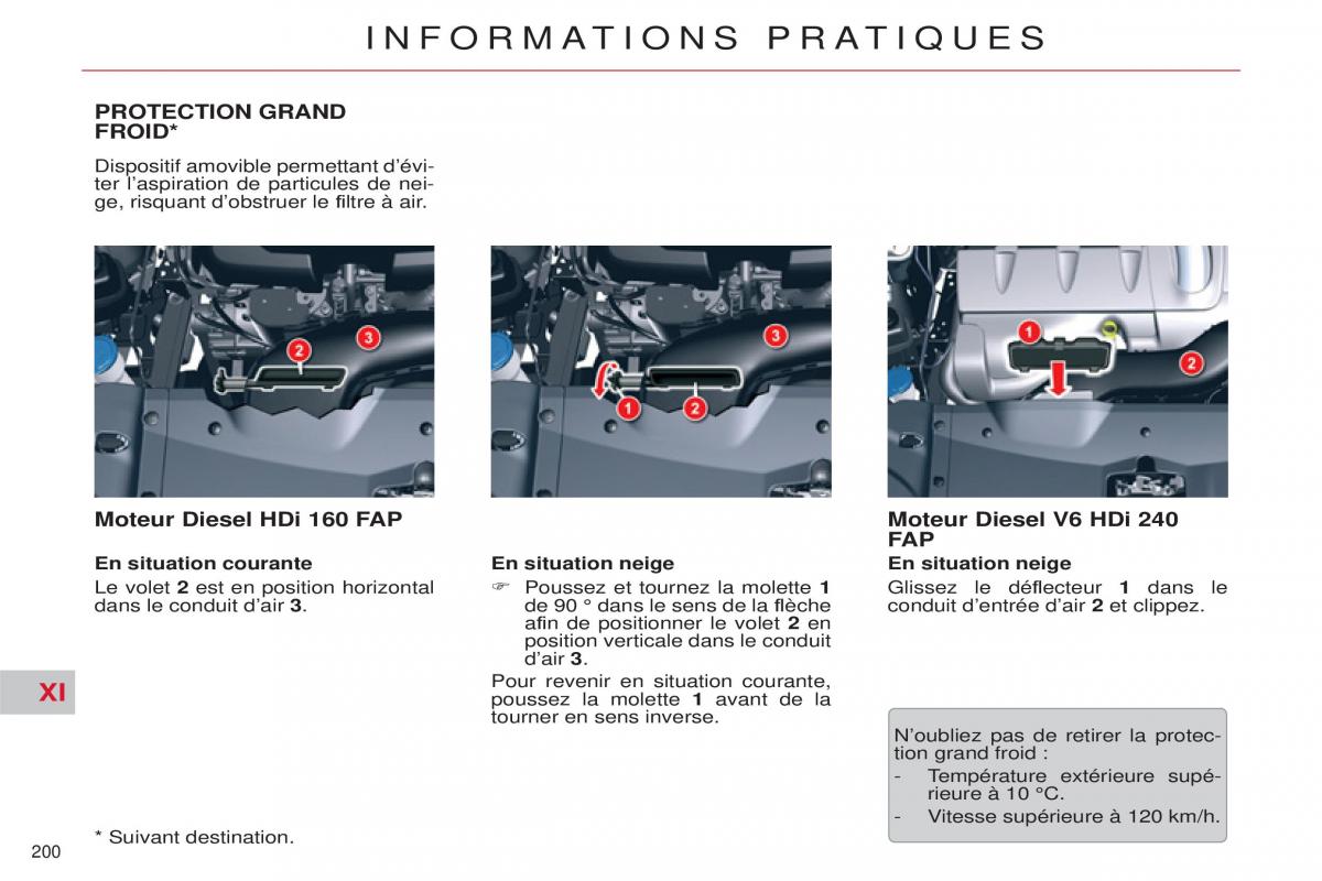 Citroen C5 II 2 manuel du proprietaire / page 202