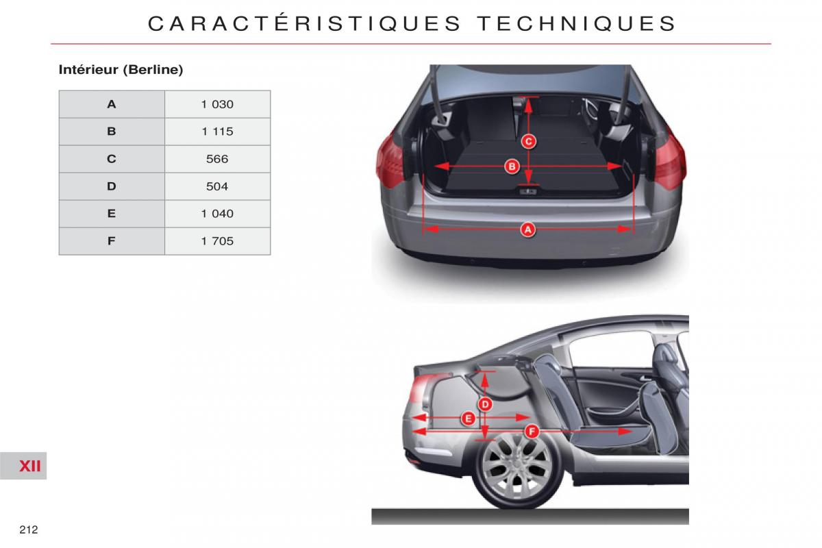 Citroen C5 II 2 manuel du proprietaire / page 214