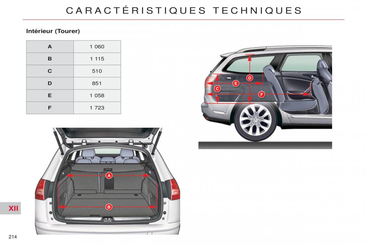 Citroen C5 II 2 manuel du proprietaire / page 216