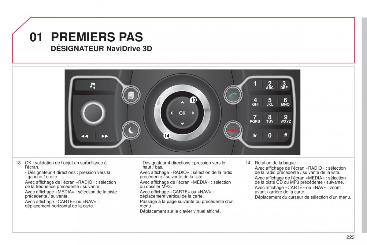 Citroen C5 II 2 manuel du proprietaire / page 225