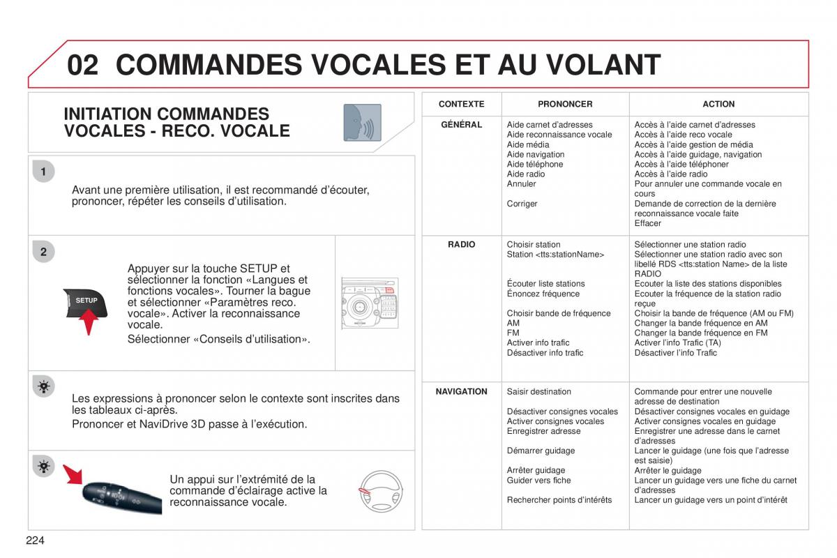 Citroen C5 II 2 manuel du proprietaire / page 226