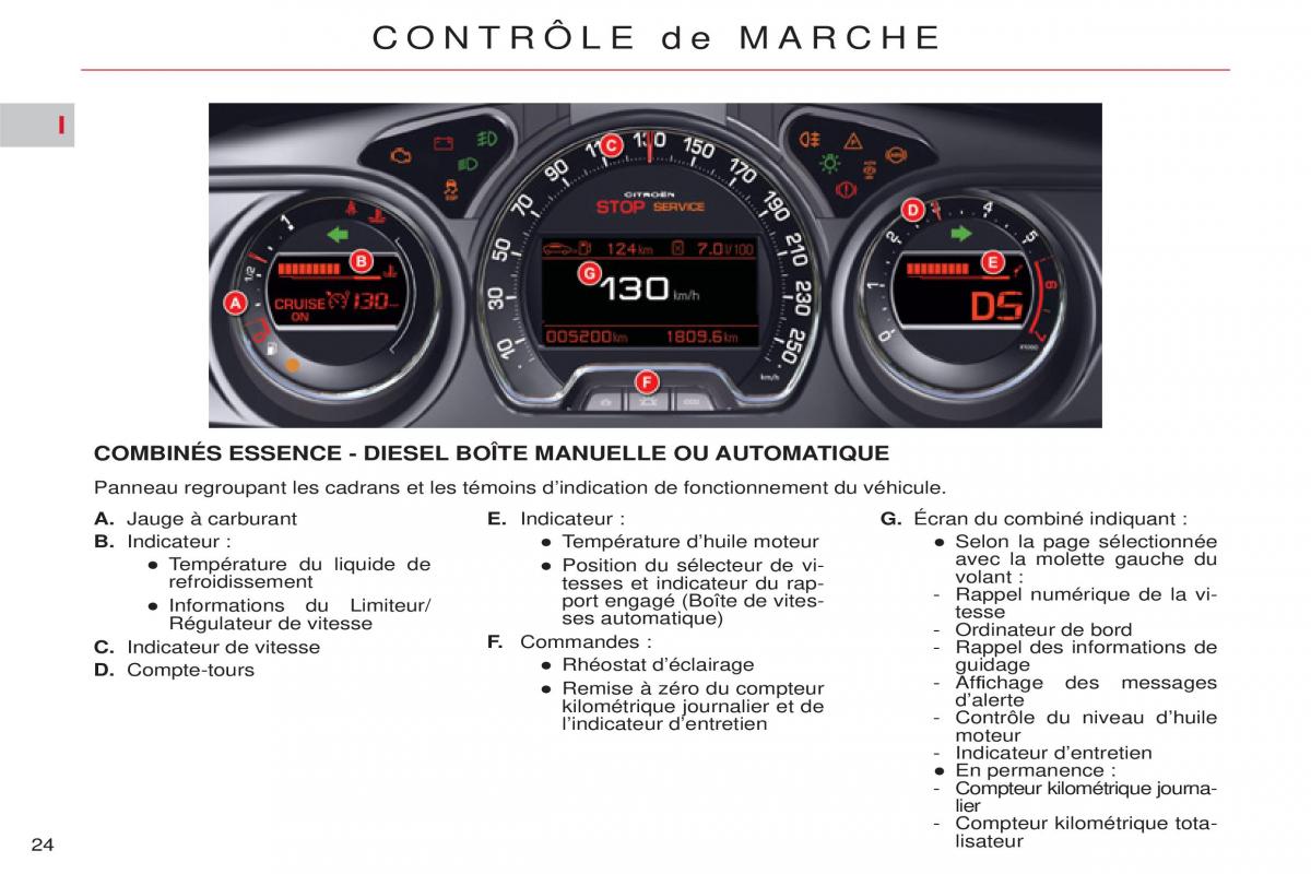 Citroen C5 II 2 manuel du proprietaire / page 26