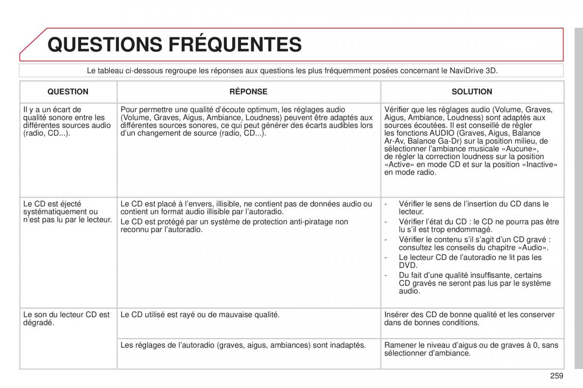 Citroen C5 II 2 manuel du proprietaire / page 261