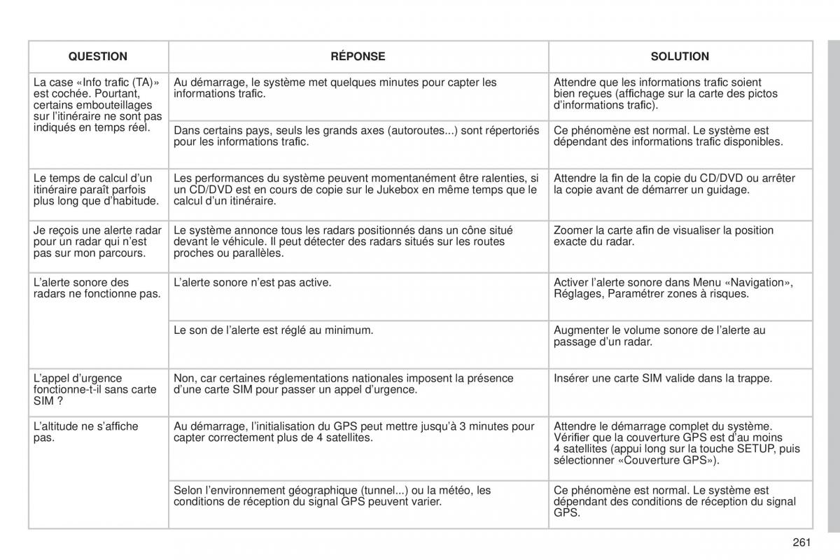 Citroen C5 II 2 manuel du proprietaire / page 263