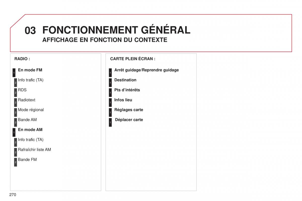 Citroen C5 II 2 manuel du proprietaire / page 272