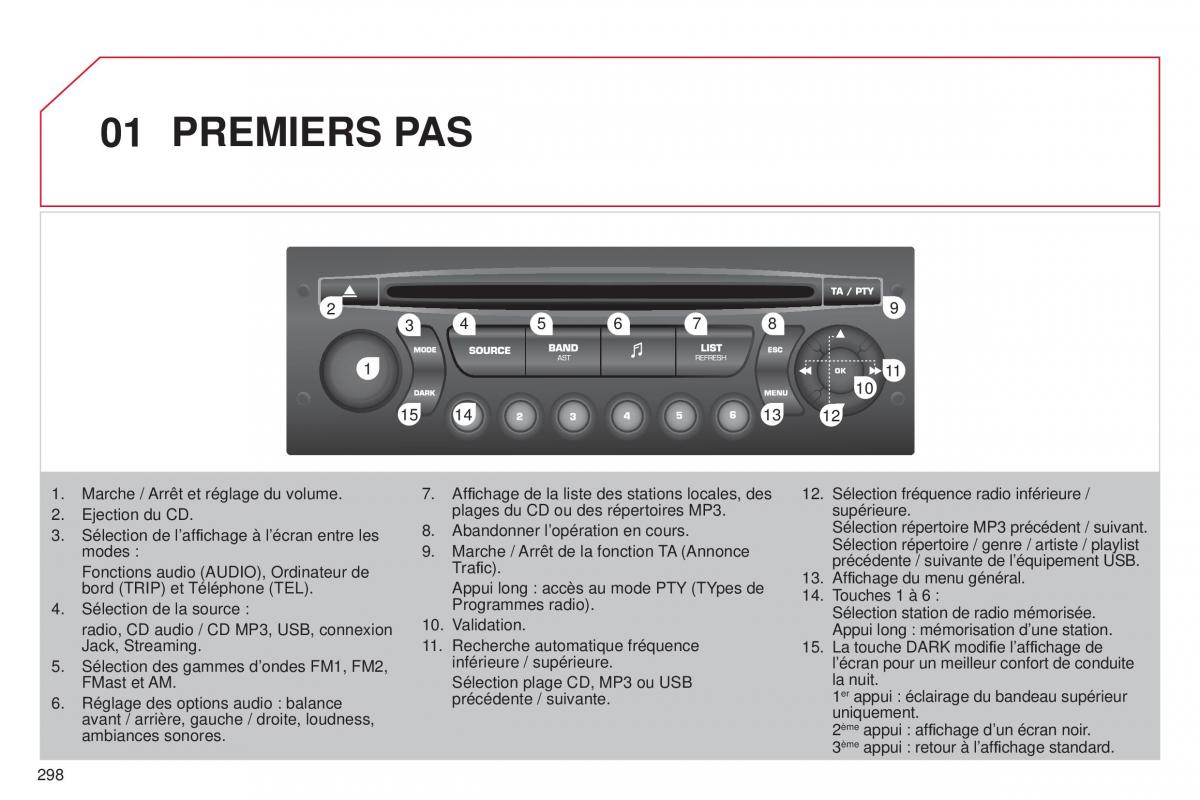 Citroen C5 II 2 manuel du proprietaire / page 300