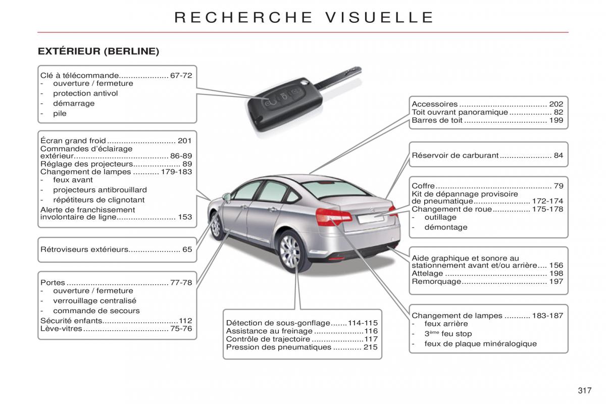 Citroen C5 II 2 manuel du proprietaire / page 319