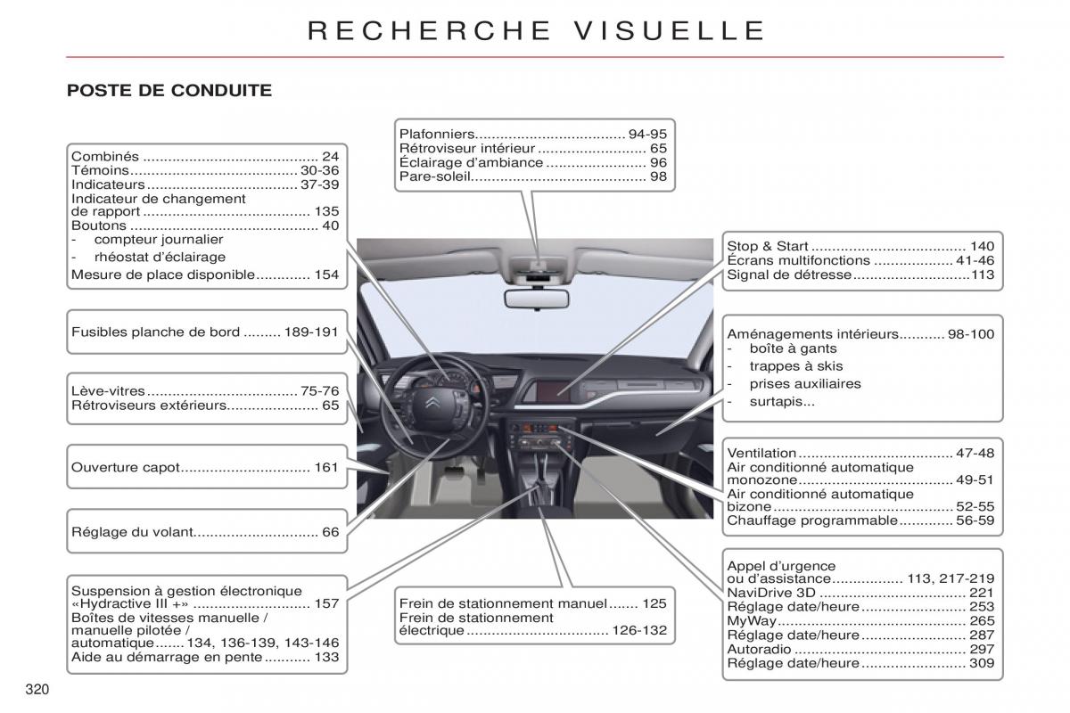 Citroen C5 II 2 manuel du proprietaire / page 322