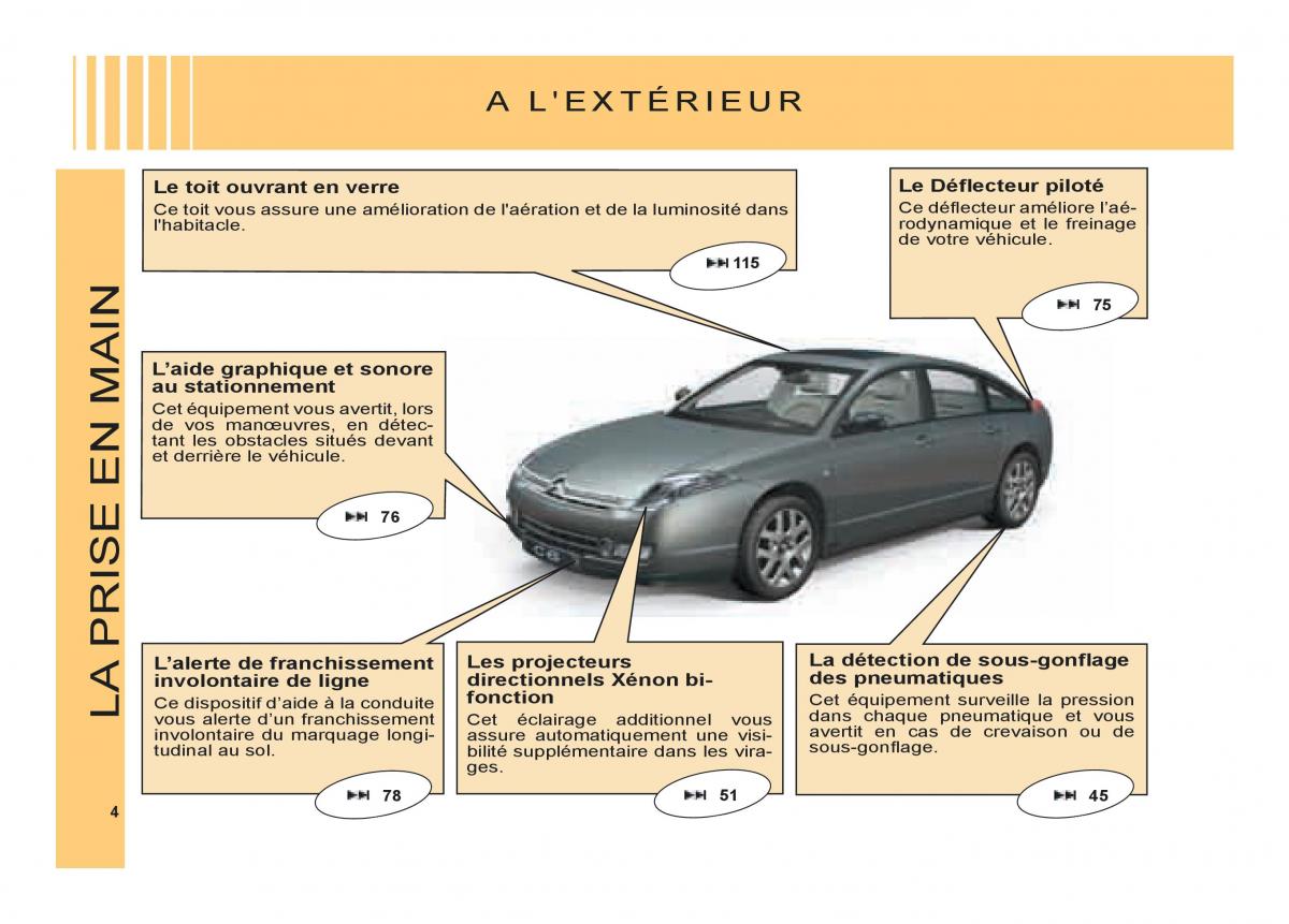 Citroen C6 manuel du proprietaire / page 8