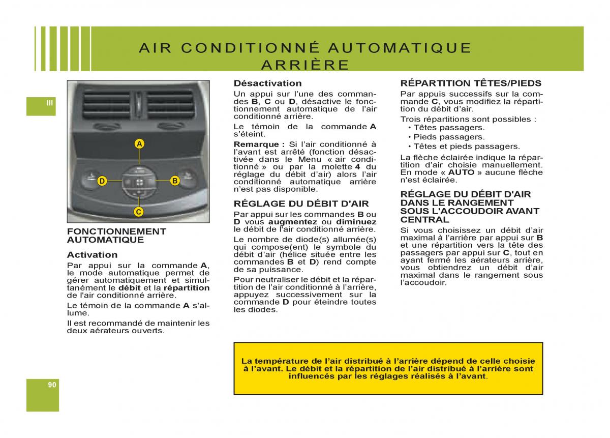 Citroen C6 manuel du proprietaire / page 94