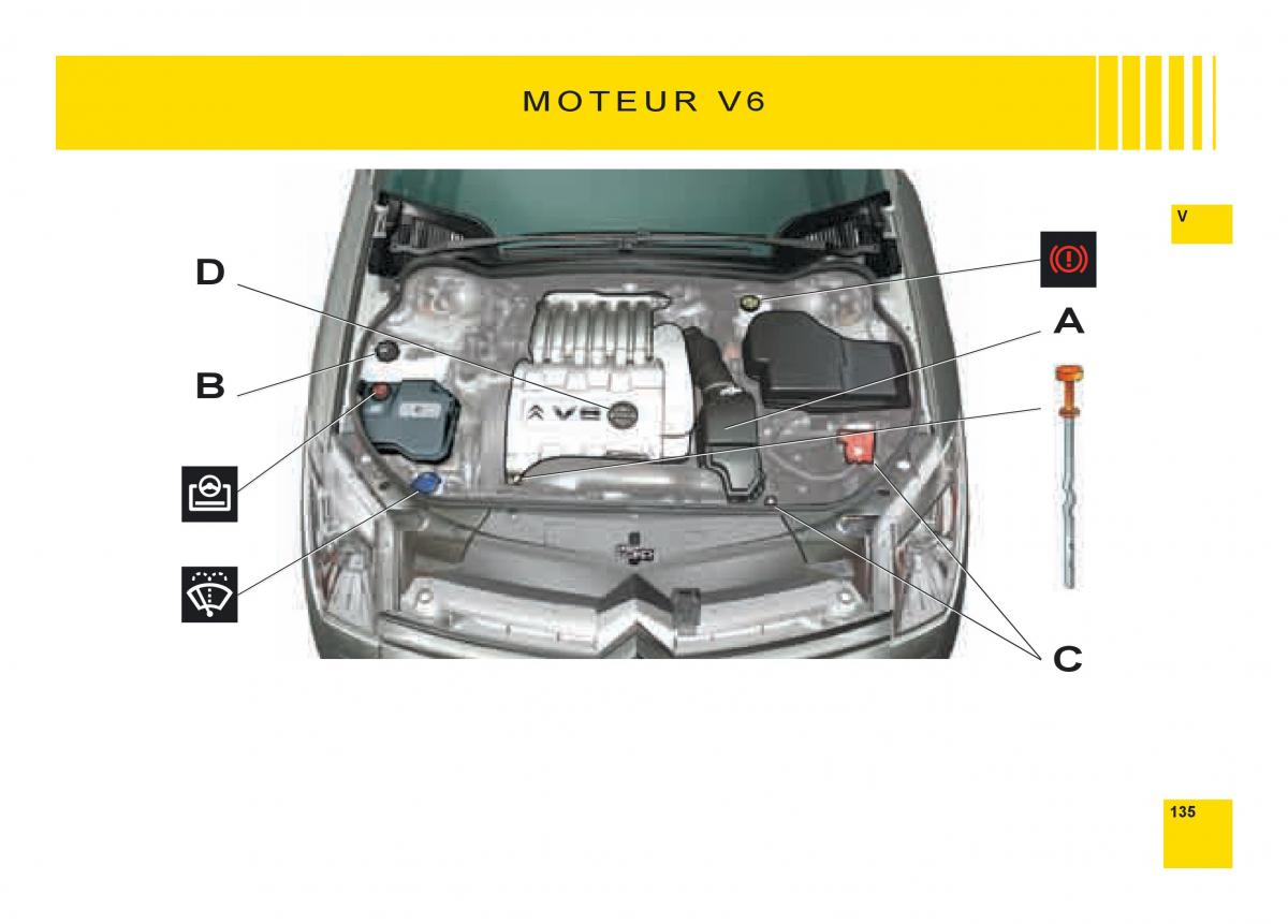 Citroen C6 manuel du proprietaire / page 139