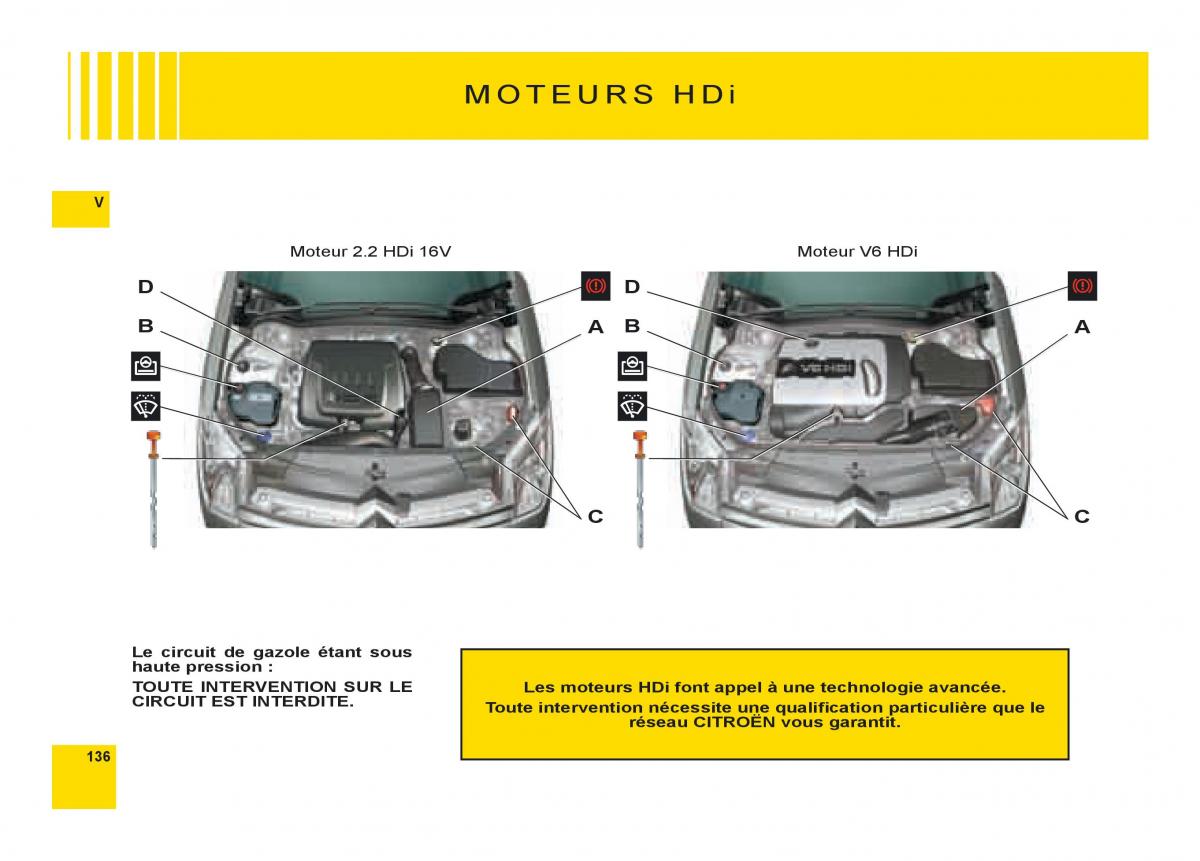 Citroen C6 manuel du proprietaire / page 140