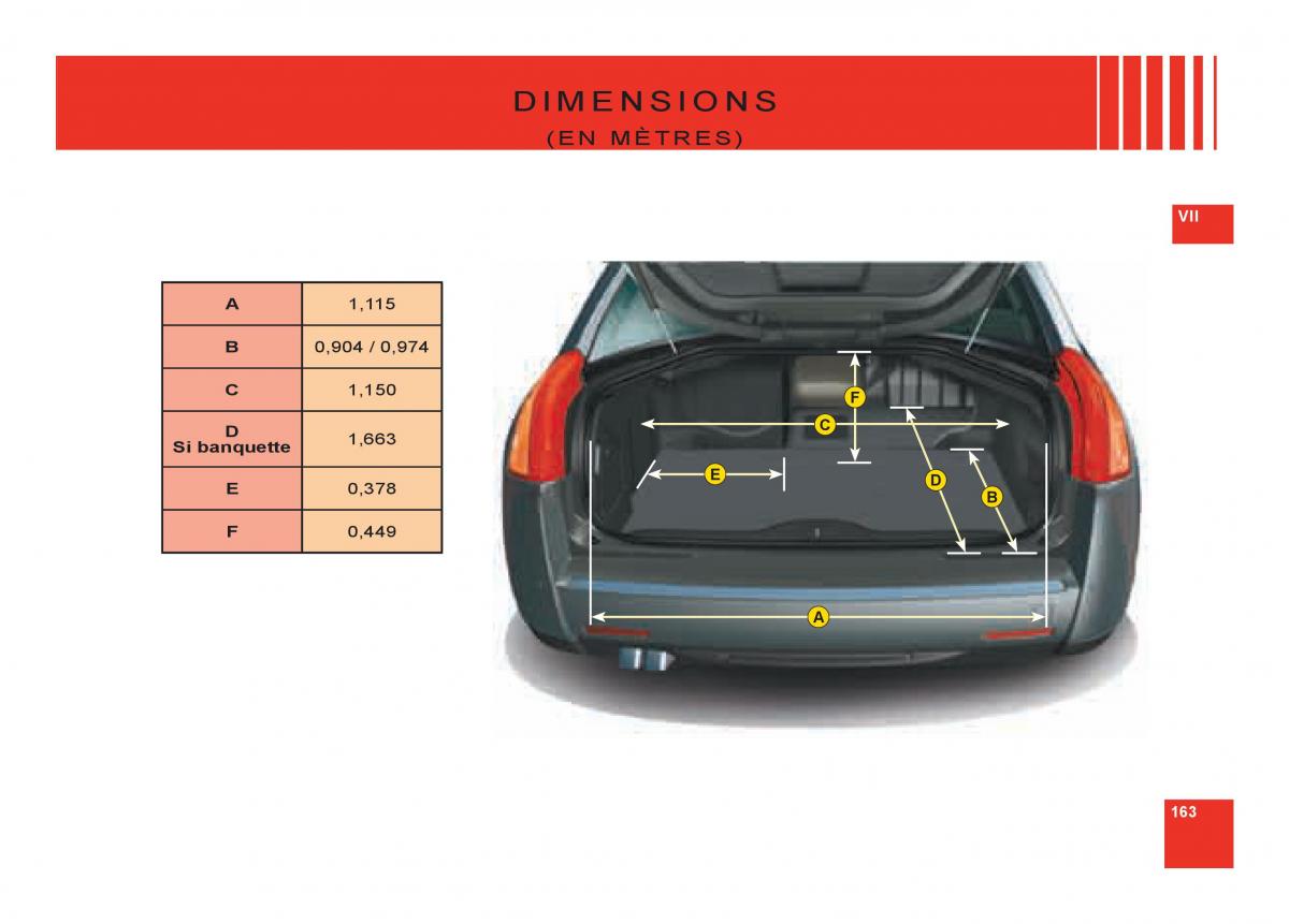 Citroen C6 manuel du proprietaire / page 167