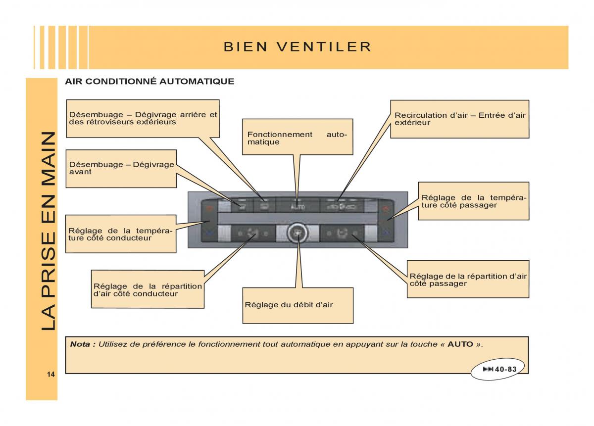 Citroen C6 manuel du proprietaire / page 18