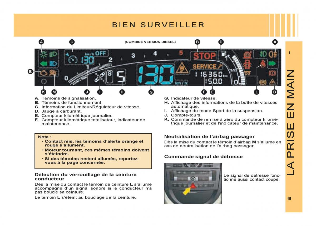 Citroen C6 manuel du proprietaire / page 19