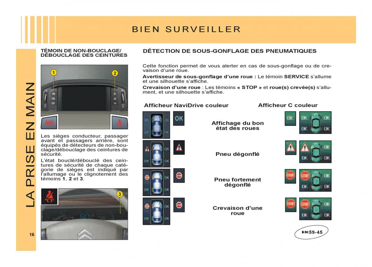 Citroen C6 manuel du proprietaire / page 20