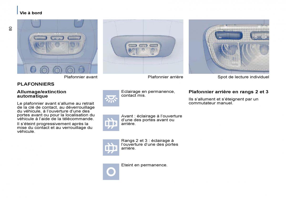 Citroen C8 manuel du proprietaire / page 85