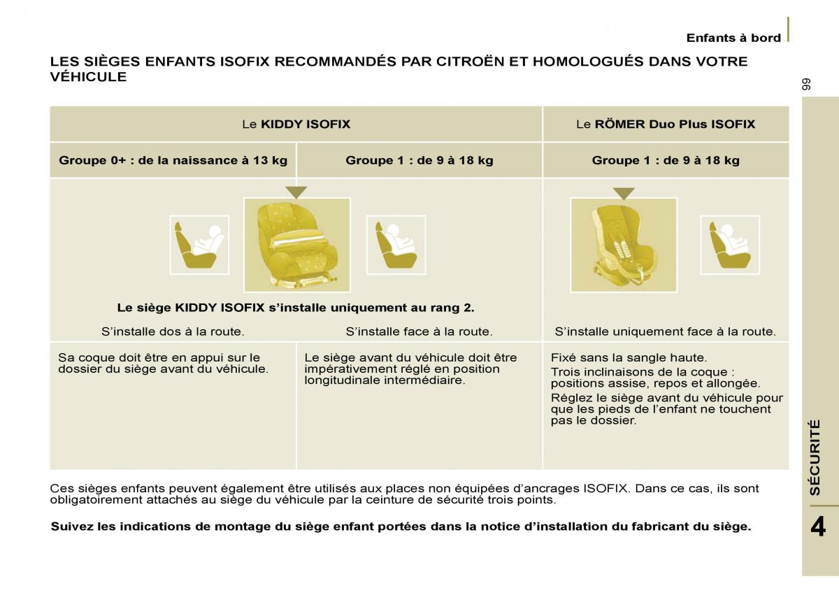 Citroen C8 manuel du proprietaire / page 104