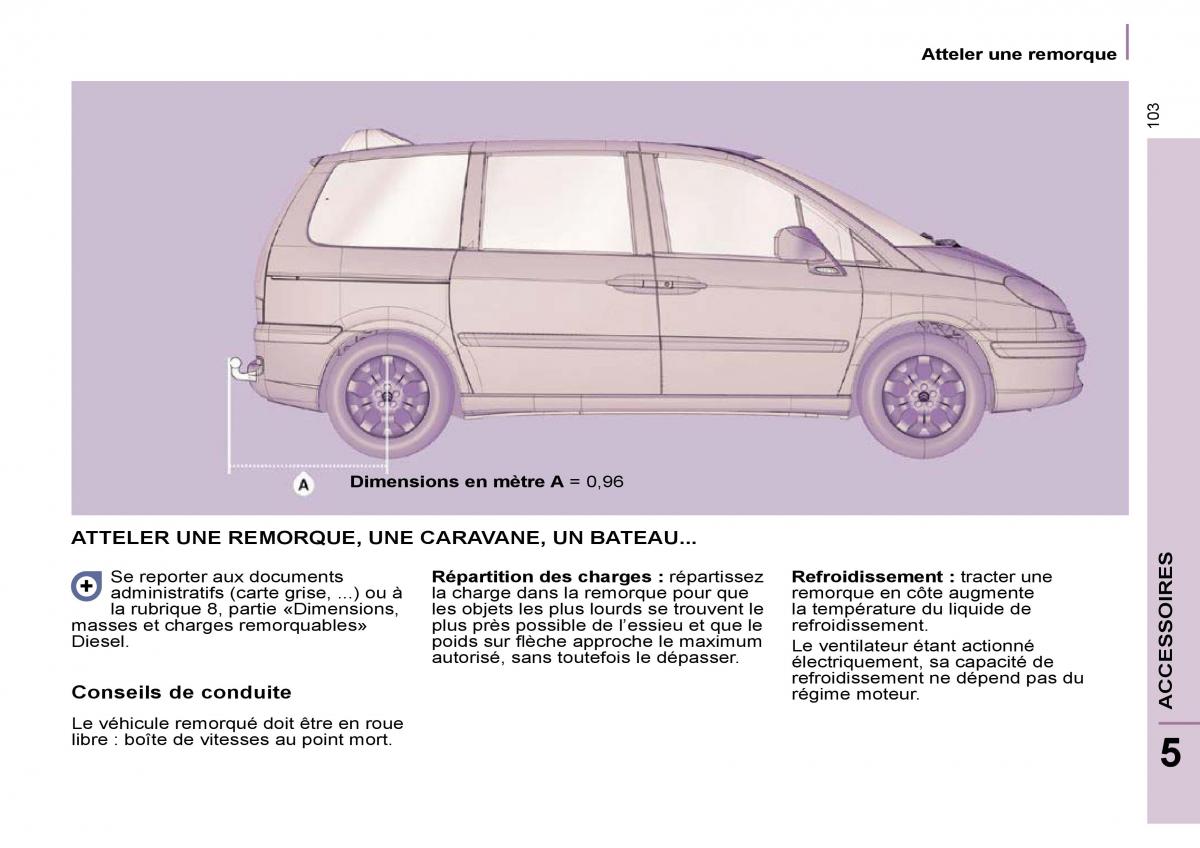 Citroen C8 manuel du proprietaire / page 108