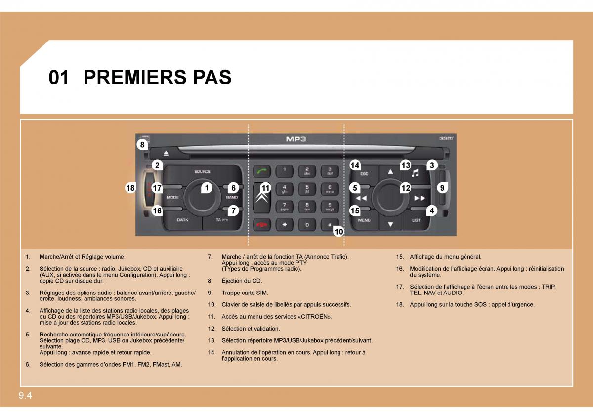 Citroen C8 manuel du proprietaire / page 147