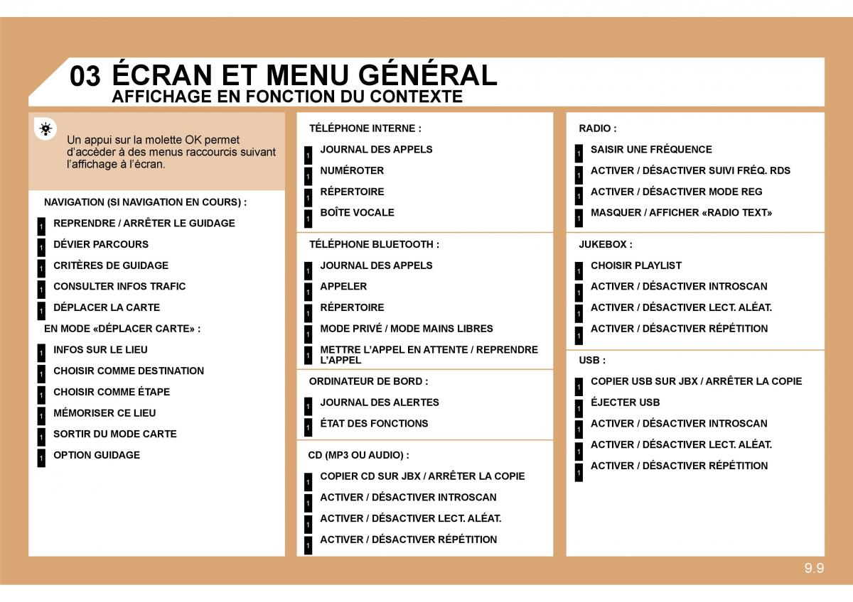 Citroen C8 manuel du proprietaire / page 152