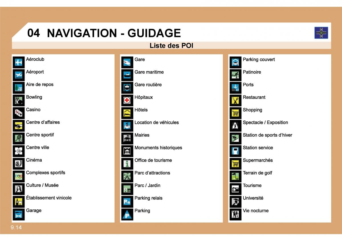 Citroen C8 manuel du proprietaire / page 157