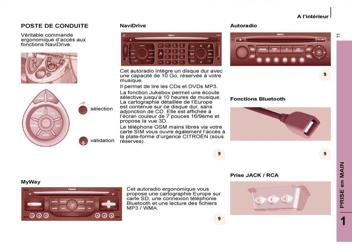 Citroen C8 manuel du proprietaire / page 16