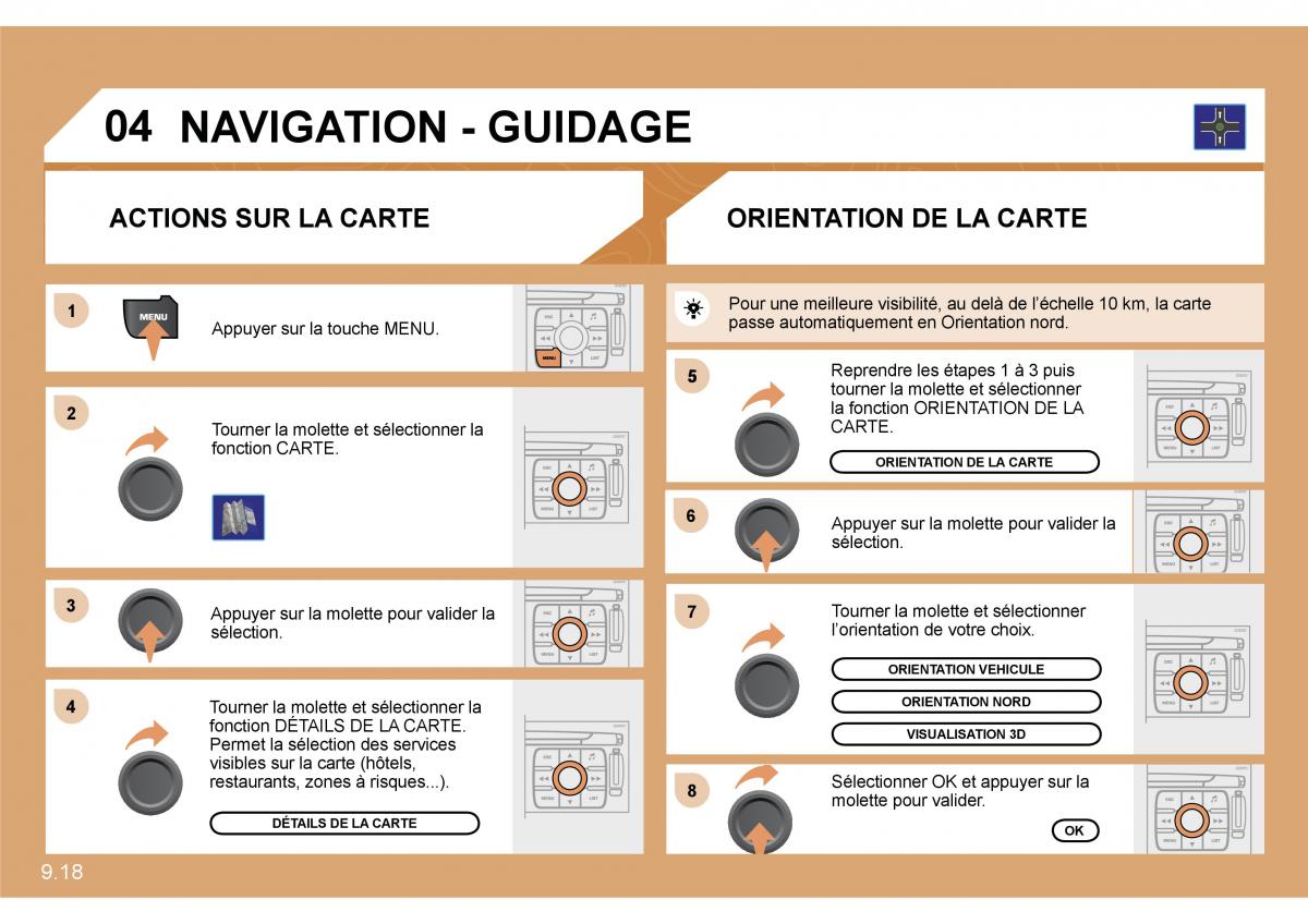 Citroen C8 manuel du proprietaire / page 161