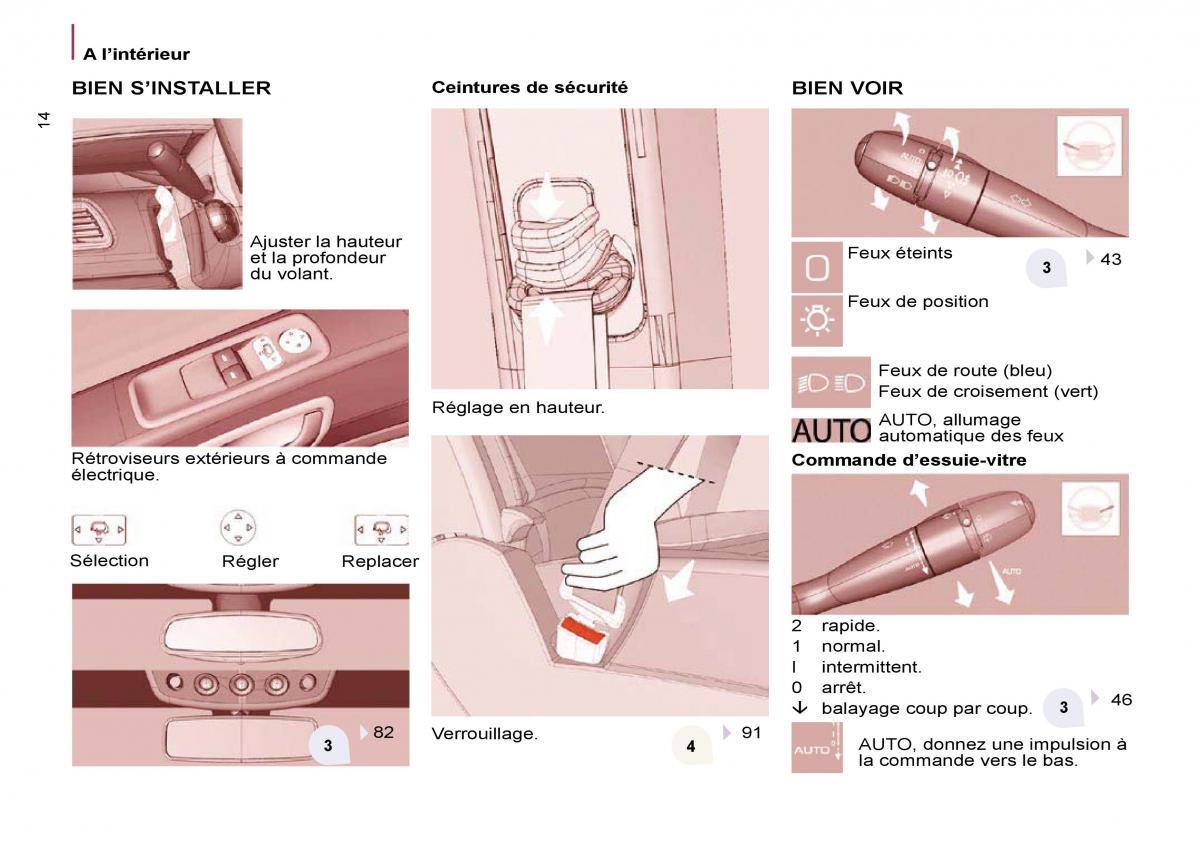 Citroen C8 manuel du proprietaire / page 19