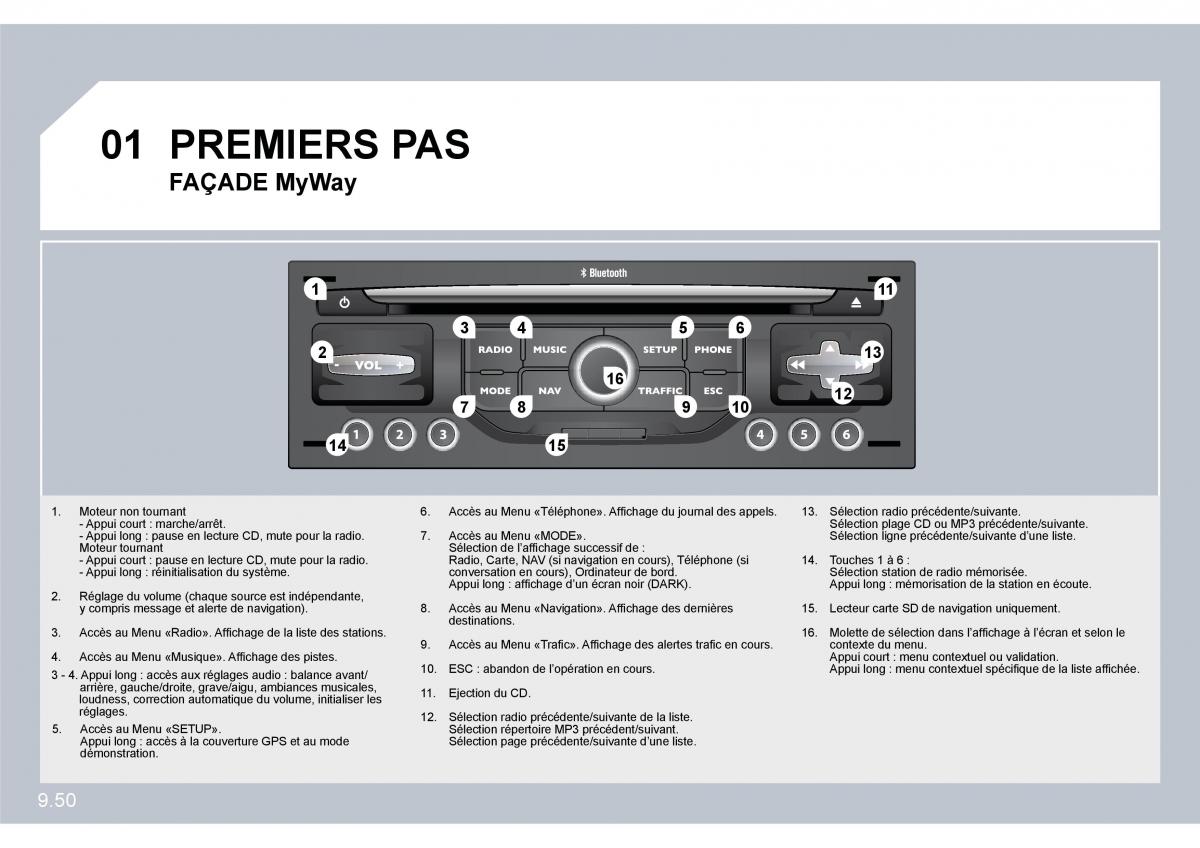 Citroen C8 manuel du proprietaire / page 193