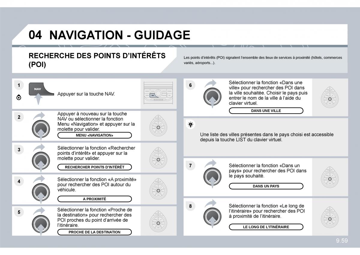 Citroen C8 manuel du proprietaire / page 202