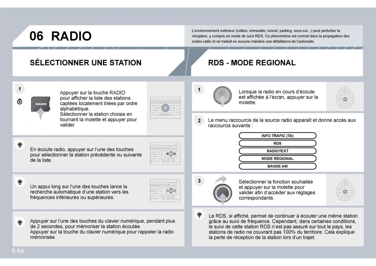 Citroen C8 manuel du proprietaire / page 207