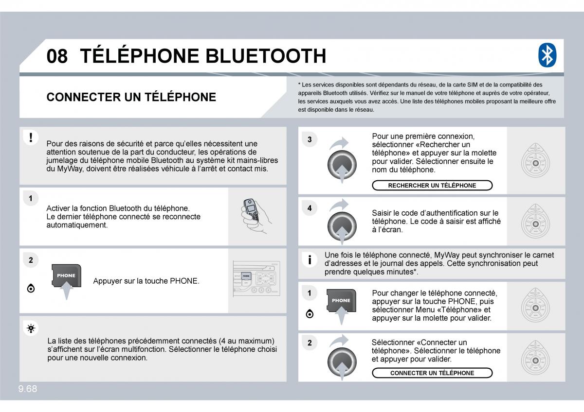 Citroen C8 manuel du proprietaire / page 211