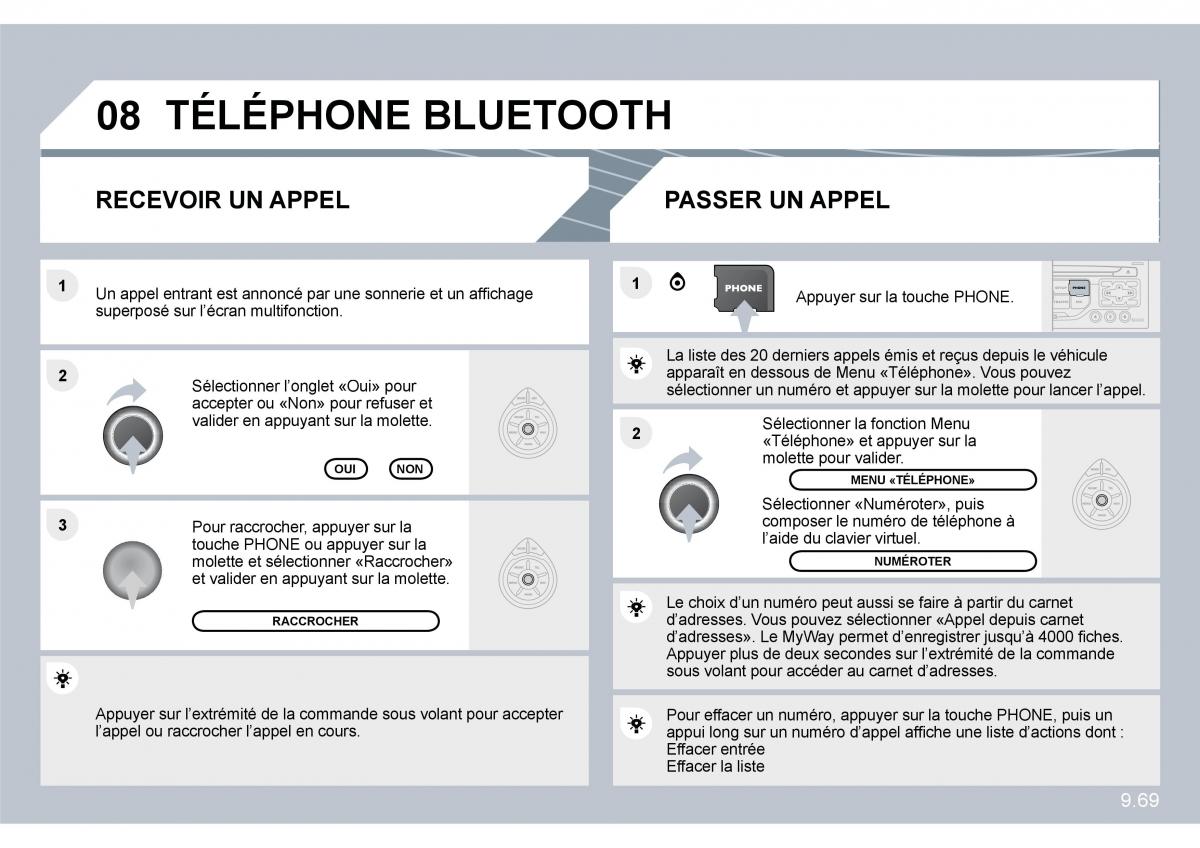 Citroen C8 manuel du proprietaire / page 212