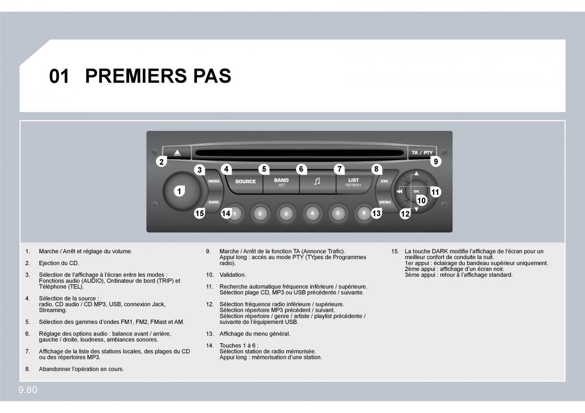 Citroen C8 manuel du proprietaire / page 223