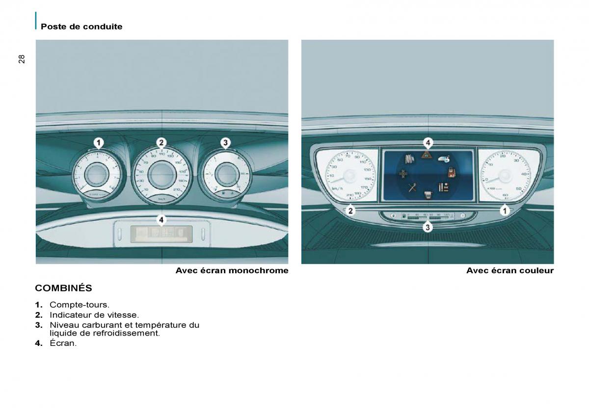 Citroen C8 manuel du proprietaire / page 33