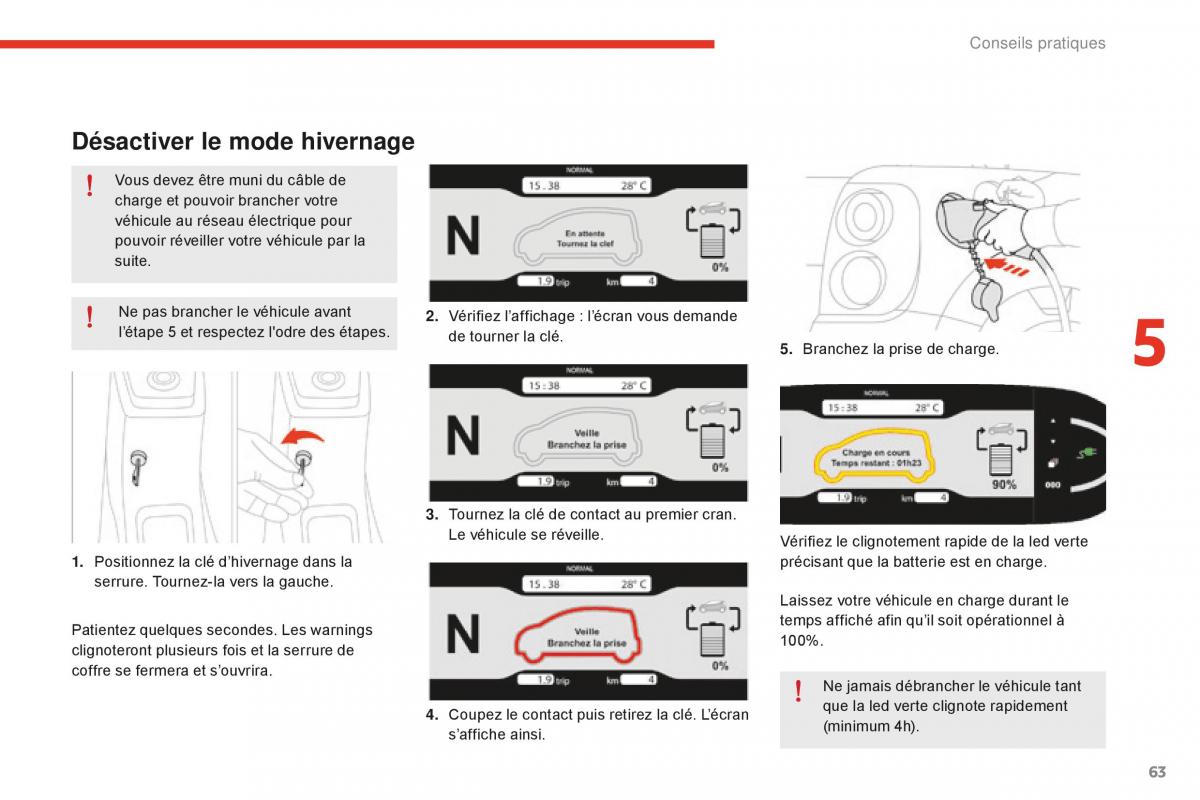 Citroen E Mehari manuel du proprietaire / page 65