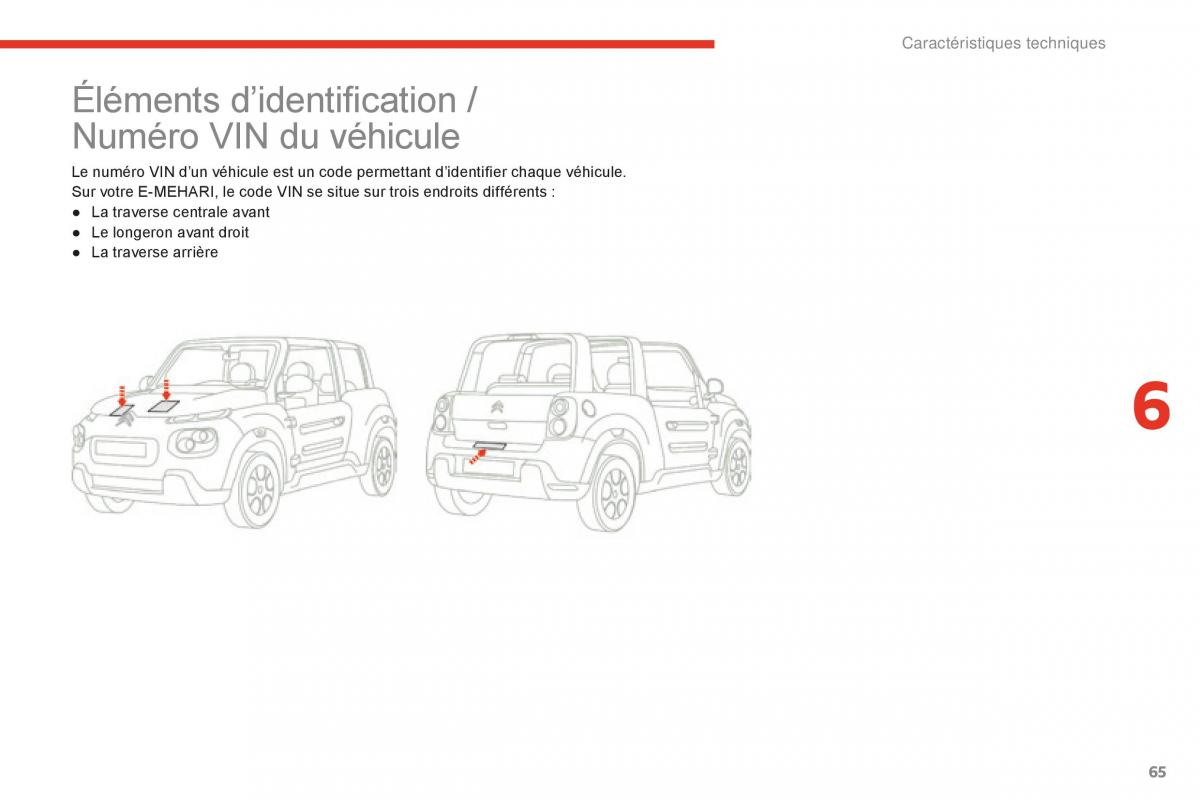 Citroen E Mehari manuel du proprietaire / page 67