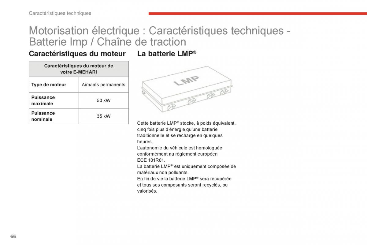 Citroen E Mehari manuel du proprietaire / page 68