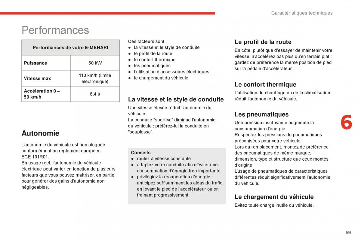 Citroen E Mehari manuel du proprietaire / page 71