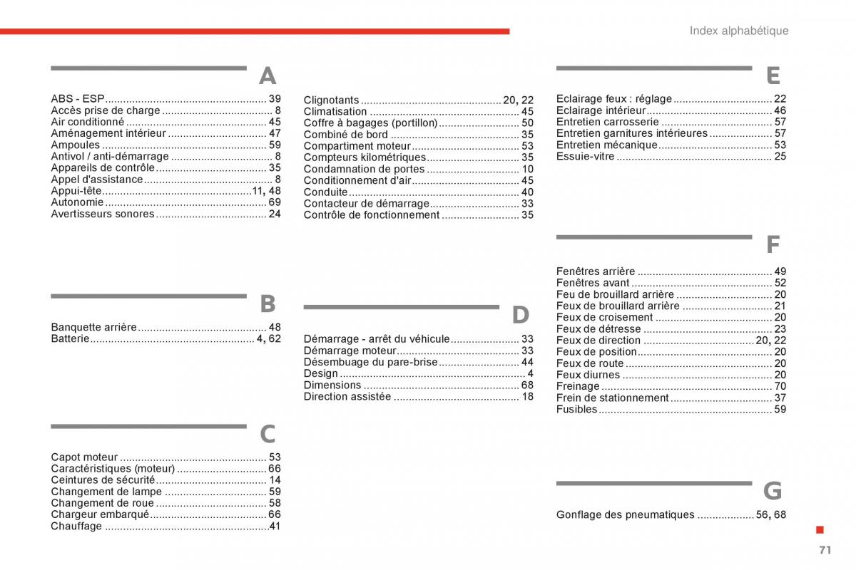 Citroen E Mehari manuel du proprietaire / page 73